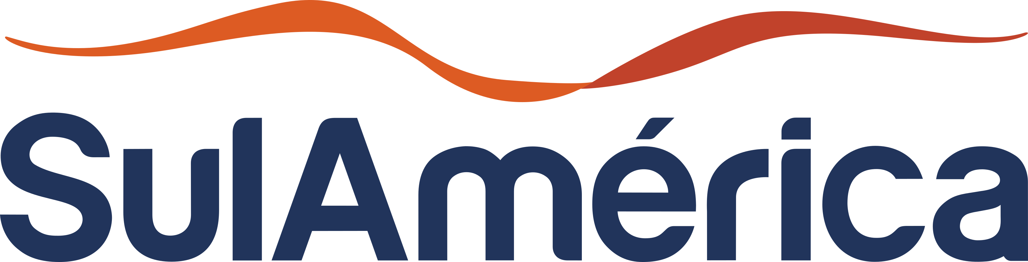 SulAmérica Seguros